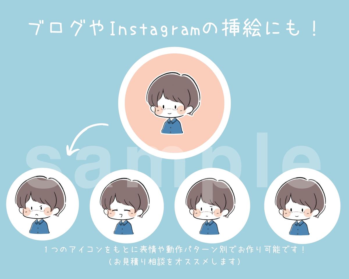 もらって嬉しいおしゃれな似顔絵イラスト 記念日のプレゼントにも最適 ココナラマガジン