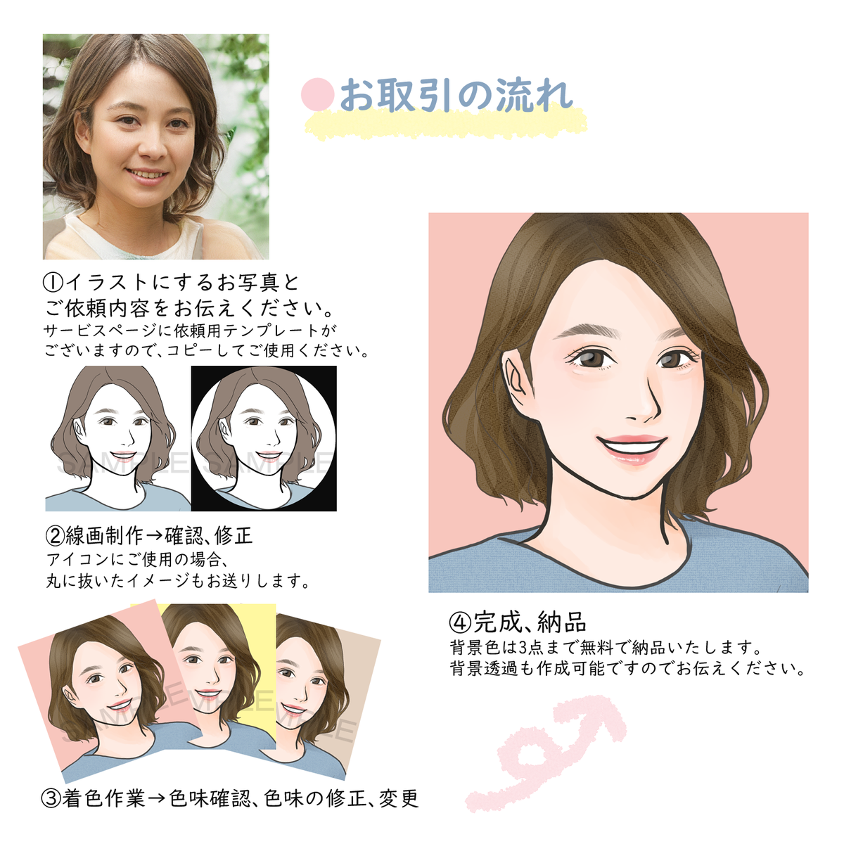 無料あり アイコン作成おすすめサイト アプリ10選 フォロワー獲得のコツも ココナラマガジン 無料あり アイコン作成おすすめサイト アプリ10選 フォロワー獲得のコツも ココナラマガジン