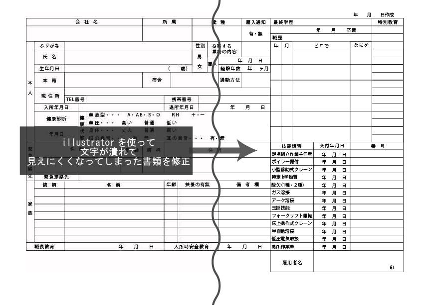 簡単 高画質 手書きイラストデータ化の方法まとめ 料金相場まで ココナラマガジン