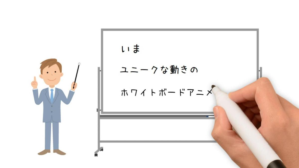ホワイトボードアニメーションを依頼しよう メリットや相場も解説 ココナラマガジン