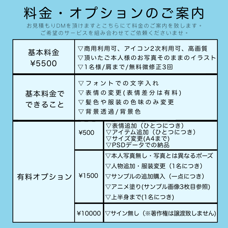 男女別 Snsでモテるアイコンはこれ 好印象を残すアイコンの特徴 ココナラマガジン