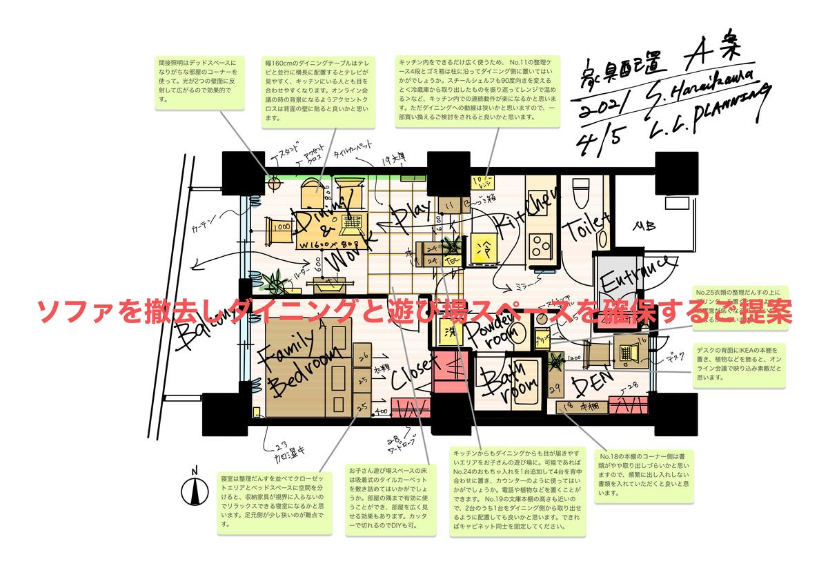 保存版 同棲準備リスト 必要な費用総額 手続きから失敗しないルールの決め方まで ココナラマガジン