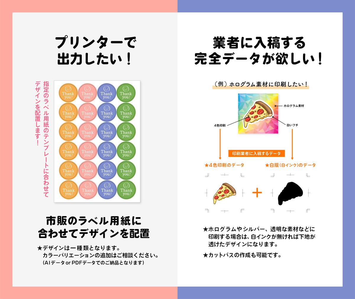 オリジナルステッカーの作り方 簡単でハイクオリティな自作シールの作り方 ココナラマガジン