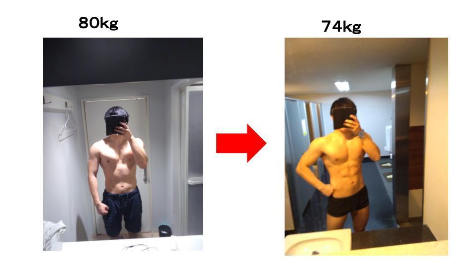 筋トレ初心者は何から始めるべき 効果的なメニューの組み方を覚えよう ココナラマガジン