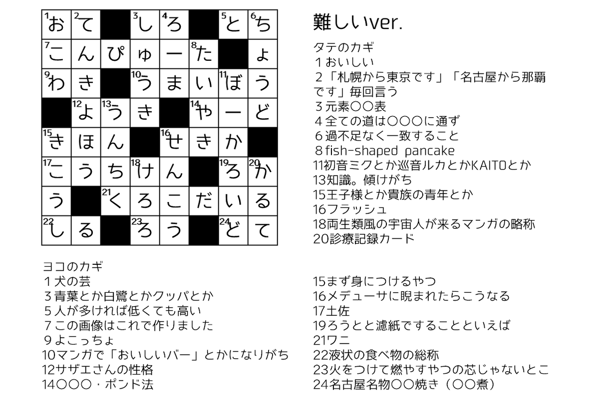 22年度版 謎解きの簡単な作り方 オリジナル問題で盛り上がろう ココナラマガジン