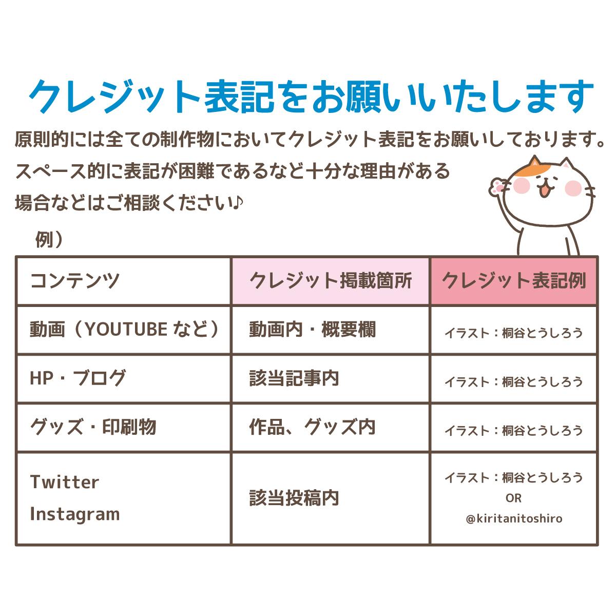 漫画の依頼の相場はいくらですか？