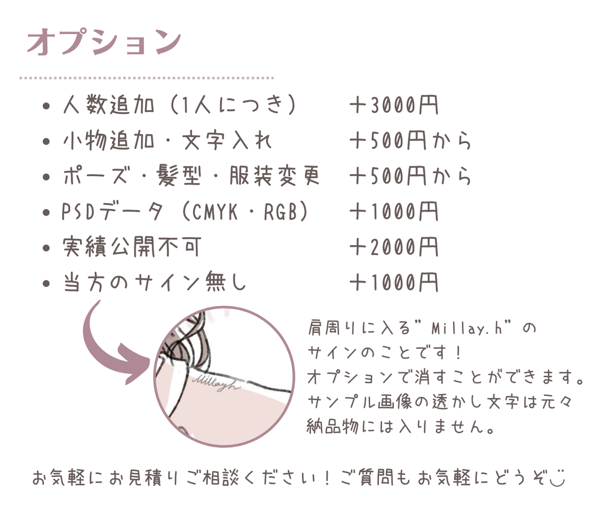 ブログ用アイコンの作成方法は 完全オリジナル作成ならココナラ 顔出しngブロガー必見 ココナラマガジン