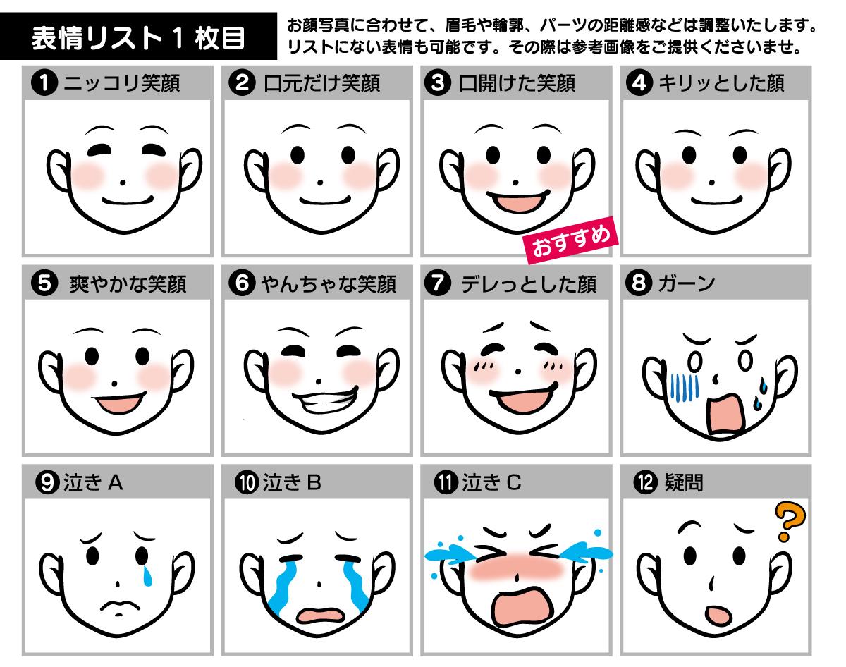 ブログ用アイコンの作成方法は 完全オリジナル作成ならココナラ 顔出しngブロガー必見 ココナラマガジン