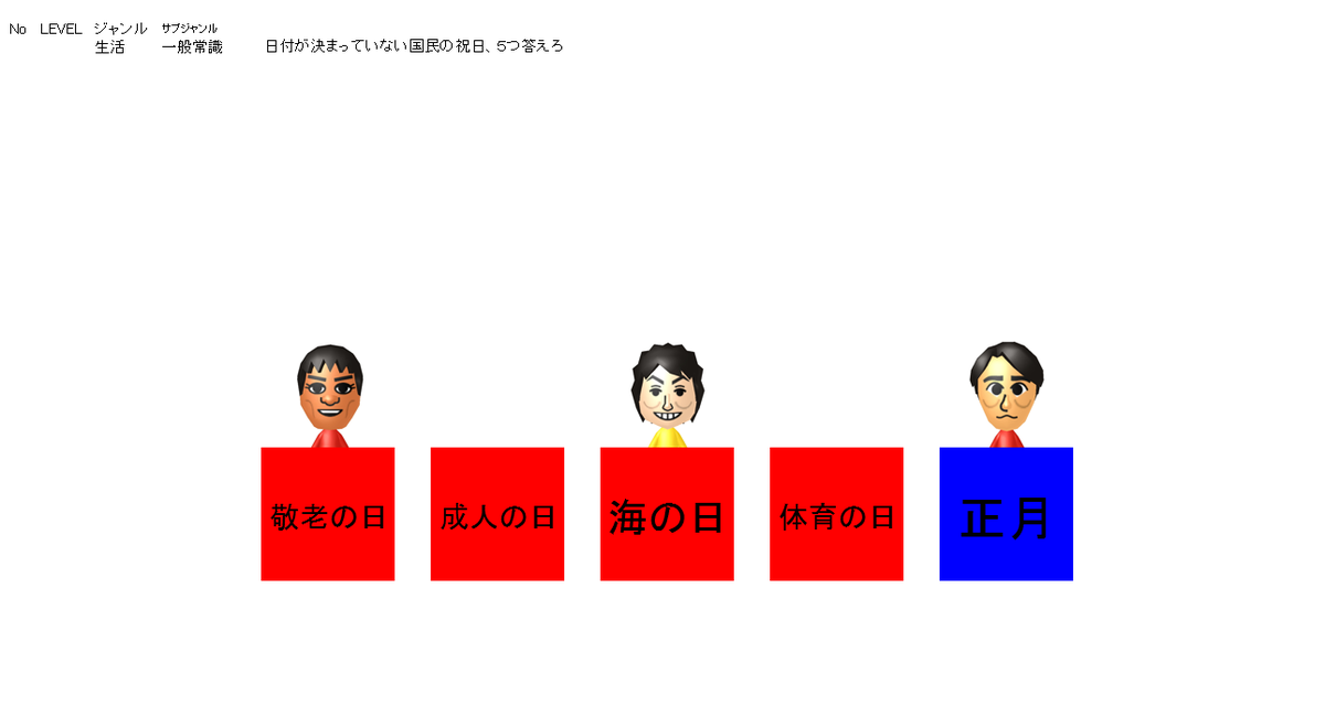 Line クイズ作成 恋愛 Line クイズ作成 恋愛