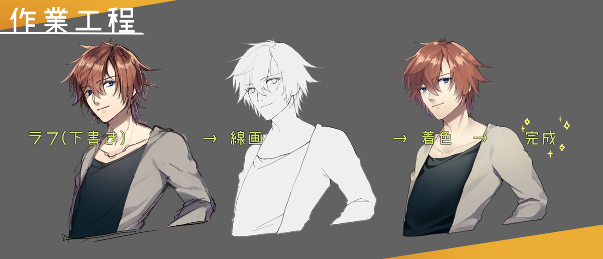 Trpgや動画用 立ち絵作成の依頼ポイントや費用相場を解説 ココナラマガジン