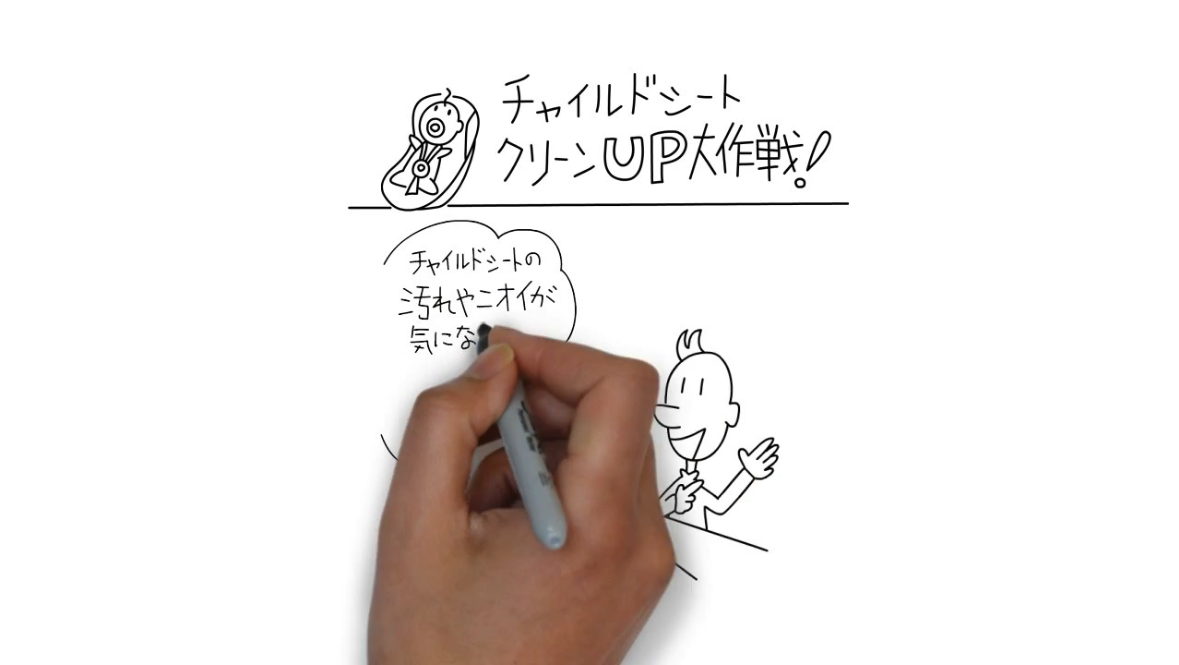 ホワイトボードアニメーションを依頼しよう メリットや相場も解説 ココナラマガジン