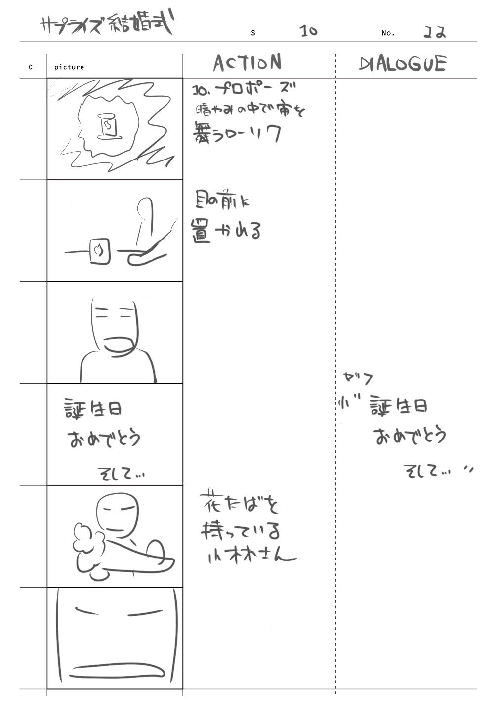 パラパラ漫画の製作方法とは 作り方と用途別の依頼先も紹介 ココナラマガジン