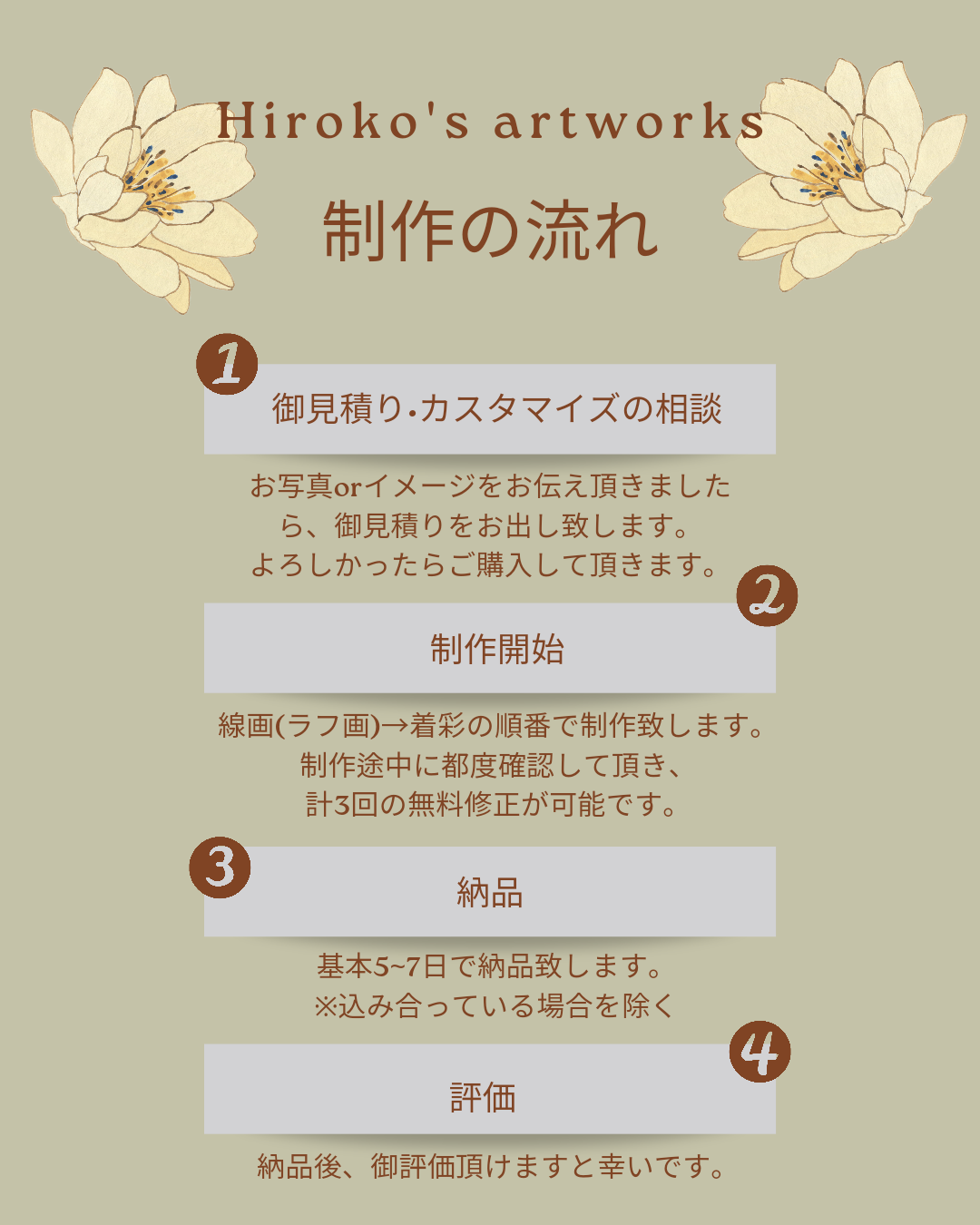 Snsアイコンに隠された心理とは 写真や画像が表す 深層心理を紹介 ココナラマガジン Snsアイコンに隠された心理とは 写真や画像が表す 深層心理を紹介 ココナラマガジン