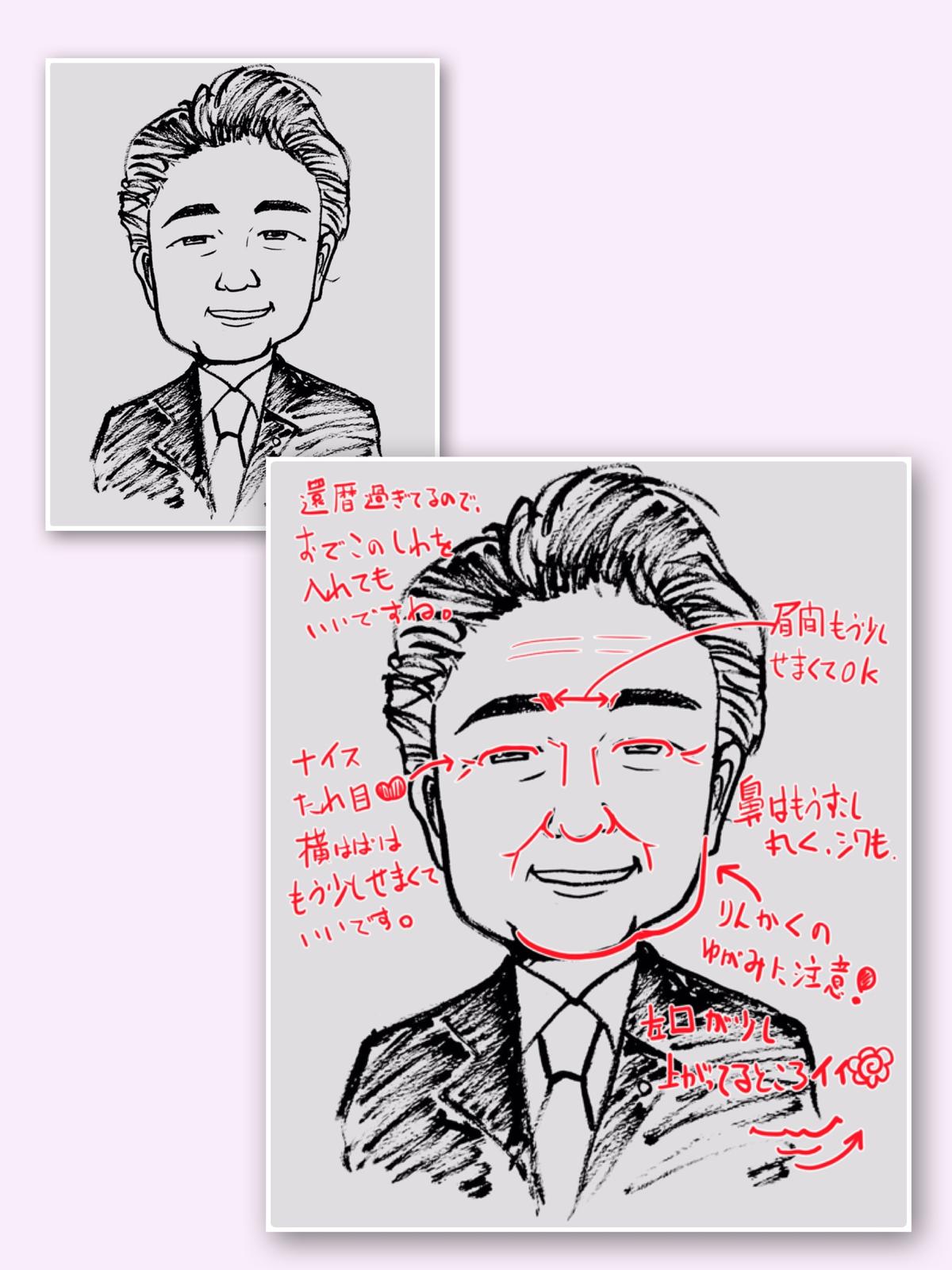 婚活者必見!あなたの理想のパートナーの似顔絵書きます。15名 婚活者必見!あなたの理想のパートナーの似顔絵書きます。15名