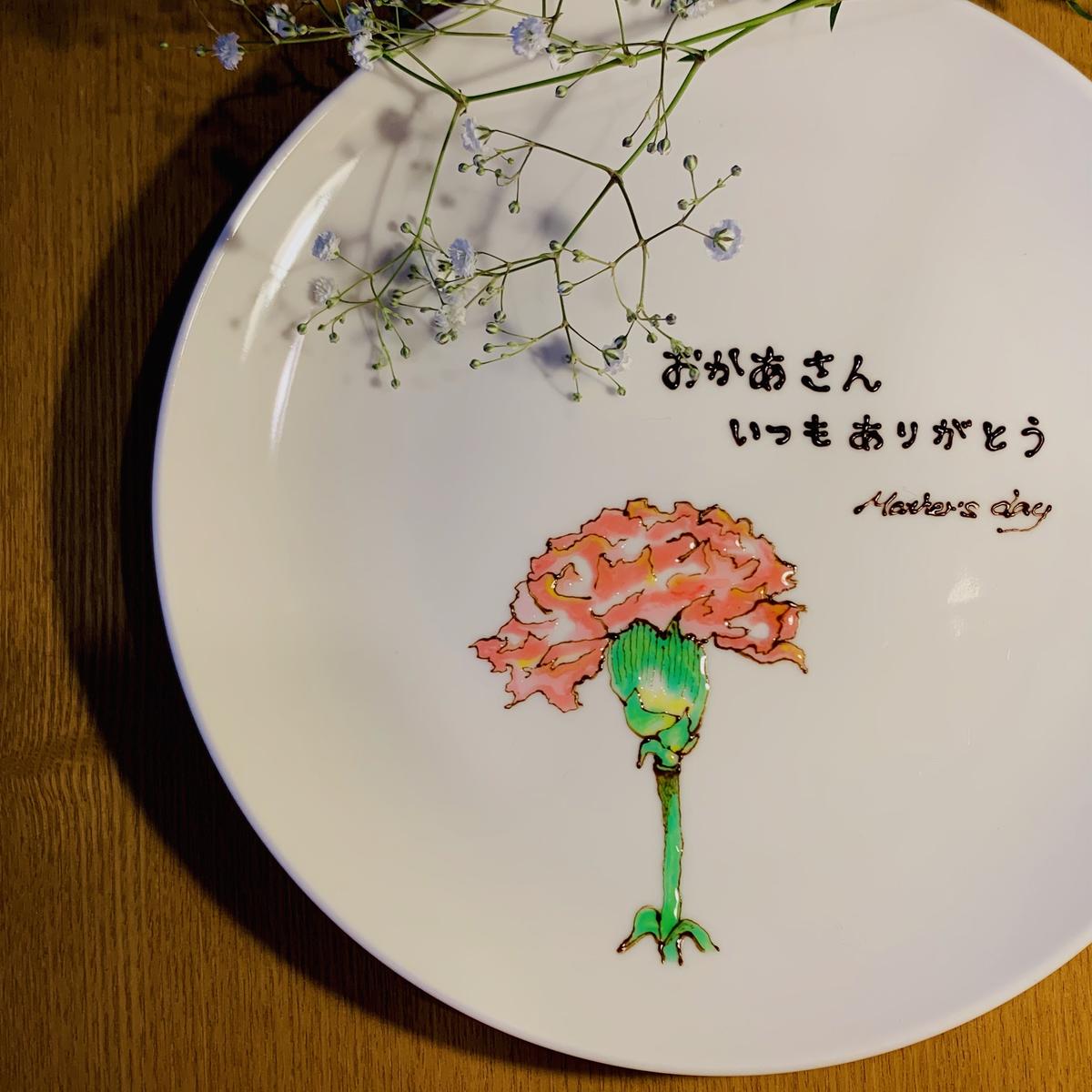 21年最新版 写真を加工して作るプレゼント 大切な人に贈るオリジナルギフト特集 ココナラマガジン