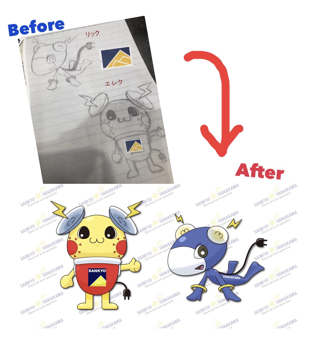 アナログイラストを簡単にスキャンする方法4選 高品質のデータ化ならココナラ ココナラマガジン