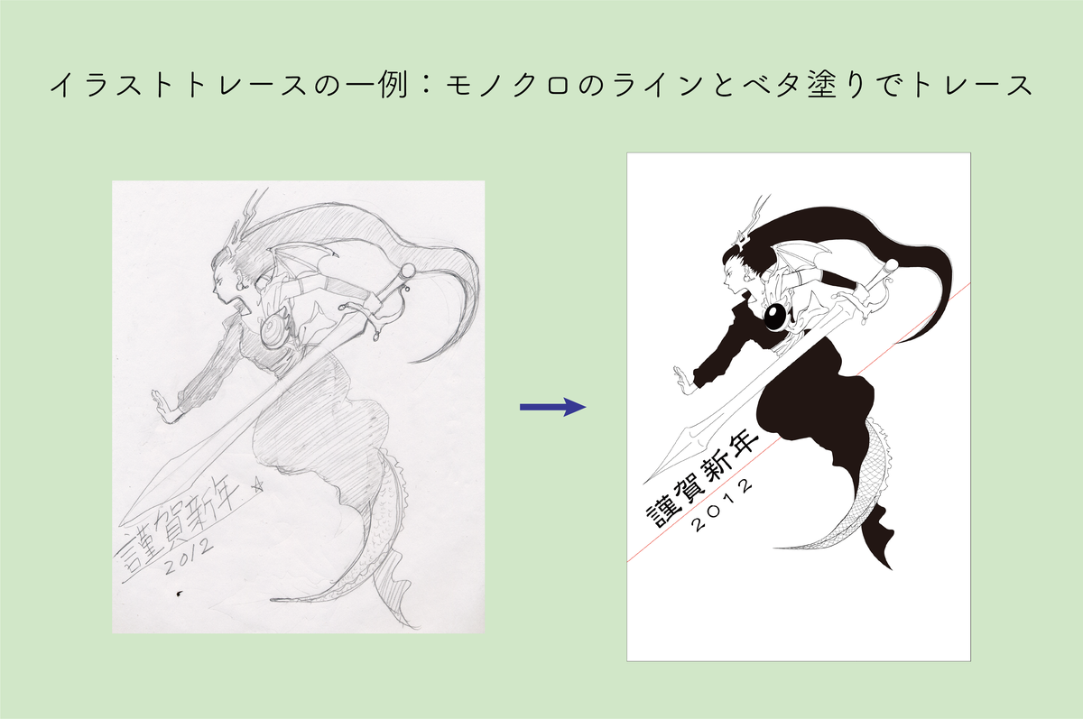 特異な ごちそう メディカル アナログ 絵 を スキャン Ishi Sien Jp