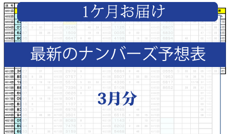 最新ナンバーズ予想表R2年3月分をご覧頂けますます ナンバーズ4当選数字の研究データを元に予想しています。