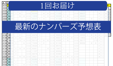 最新ナンバーズ予想表を1回PDFでお届けしますます ナンバーズ4当選数字の研究データを元に予想しています