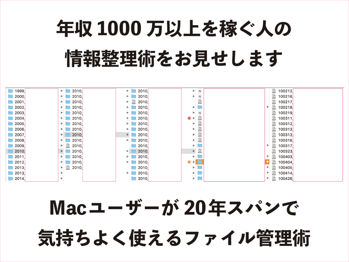 年収1000万以上稼ぐ人の情報整理術をお見せします Macユーザーが20年スパンで気持ちよく使えるファイル管理術 イメージ1