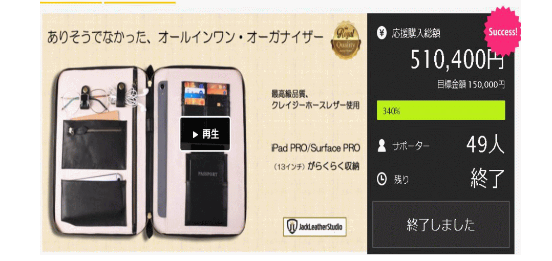 クラウドファンディング制作丸ごとお手伝います Plan SをCampfire公式パートナー取得記念価格で！ イメージ3