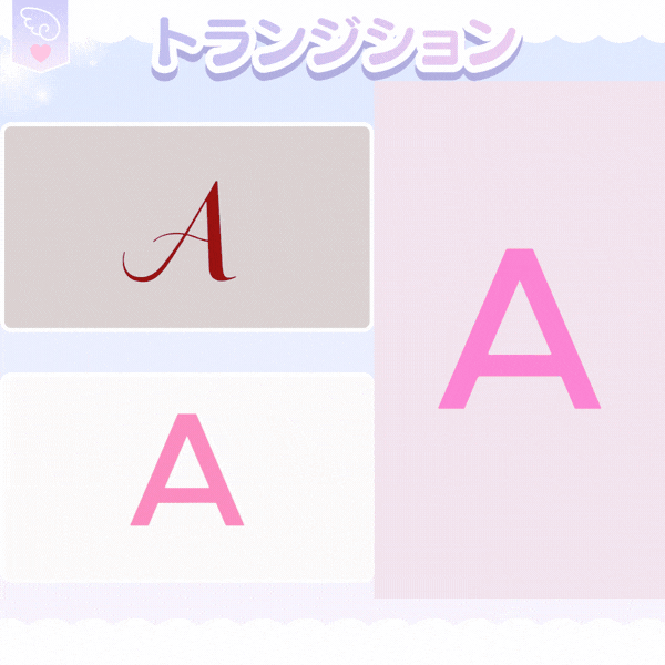 配信画面／待機／ED／トランジション制作します 世界観◎／配信関連のアニメーション系素材制作します✦ イメージ5