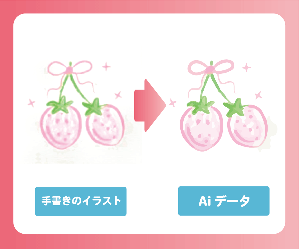 お持ちの画像からAiデータをお作りします 親切丁寧、初めての方でもおまかせください！ イメージ3