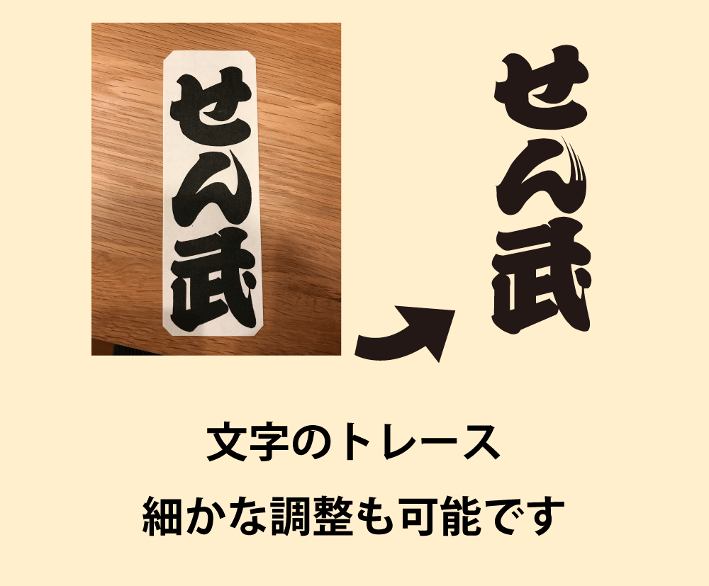 大切なイラスト 画像などを丁寧にAiデータ化します トレースならお任せ下さい！お気軽にお問い合わせください イメージ4