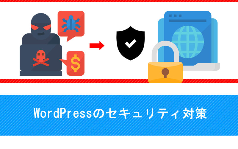 WordPress専門のセキュリティ設定を行います WordPress運営では「当たり前」。放置していませんか?