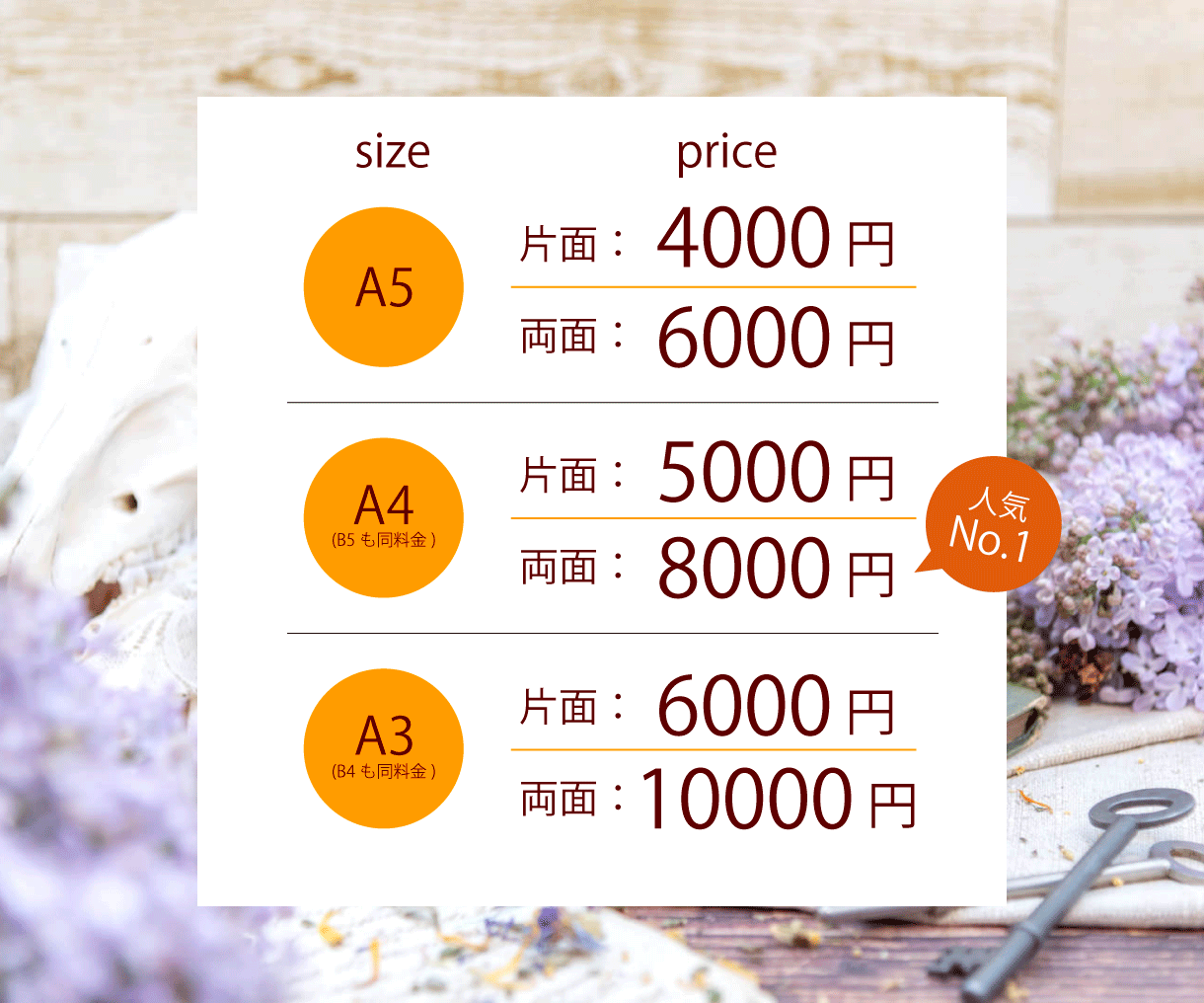 シンプルで伝わるデザイン制作します 修正無制限！イメージをカタチにします！ イメージ2
