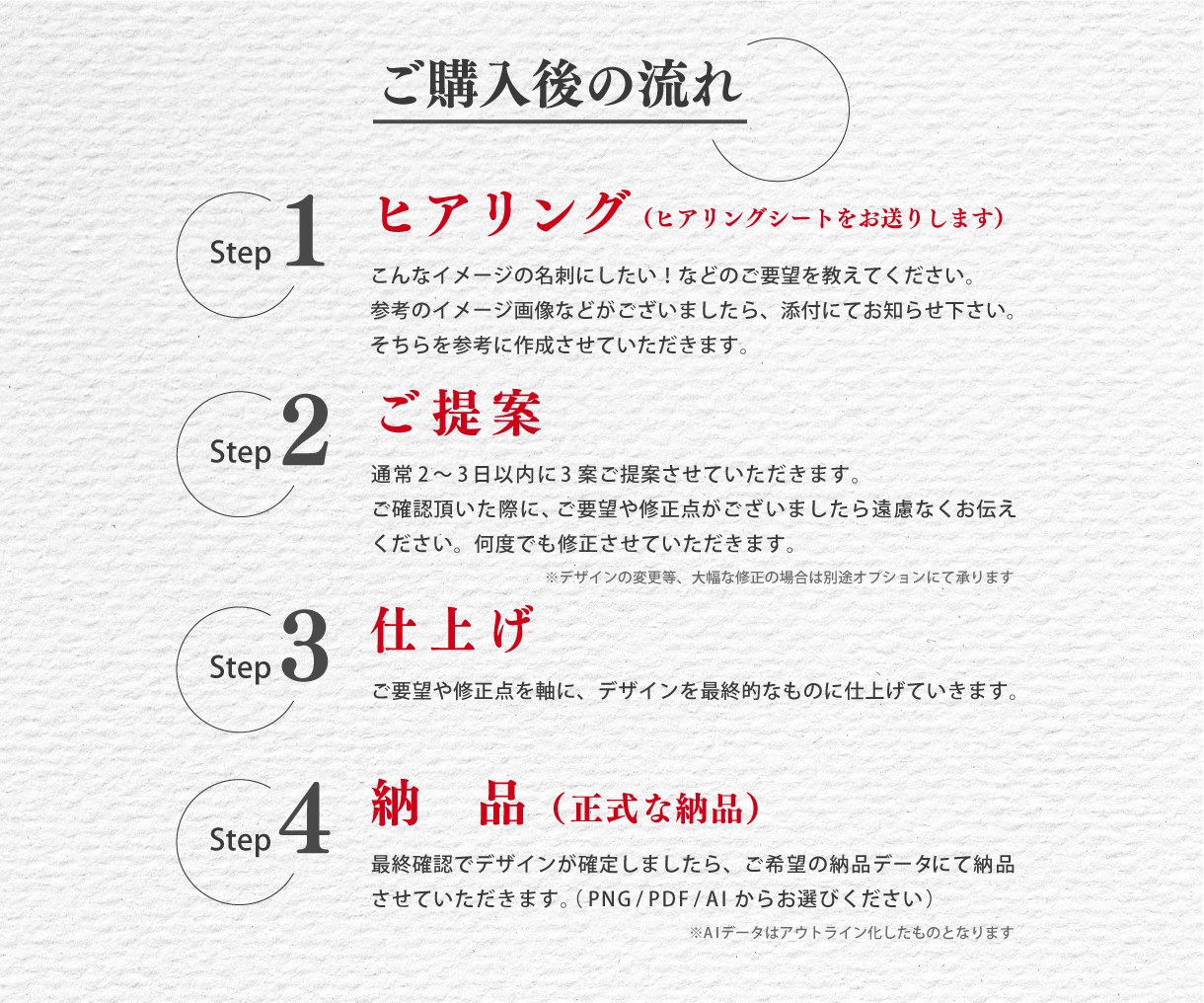 イメージに合わせたシンプルな名刺☆作成いたします 印象に残るシンプルな名刺ならお任せください！ イメージ2