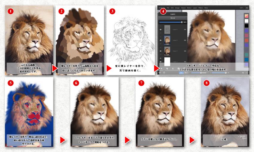 デジタル・リアル動物イラスト。手描き風に描きます 鮮明な画像をお送り