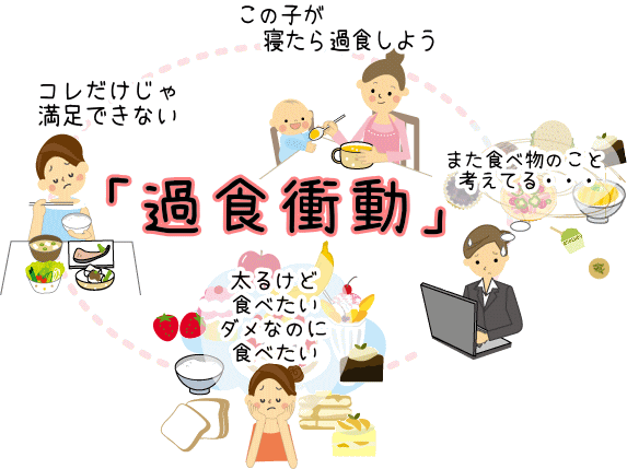 過食症克服マニュアル 孤独に寄り添いサポートします もう自分を責めなくて大丈夫。脳と心の仕組みを知って改善 イメージ4