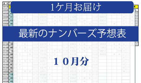 最新ナンバーズ予想表 10月分をご覧いただけます ナンバーズ4当選数字の研究データを元に予想しています。