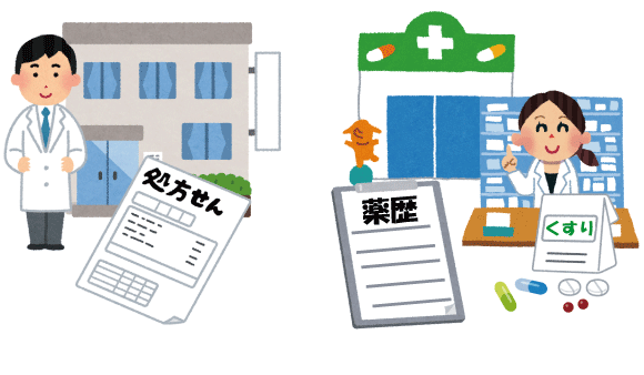 調剤薬局の事務の資格取得を教えます ★学生の方・お仕事をしながらの一発合格✨の勉強方法とは❗★ イメージ6