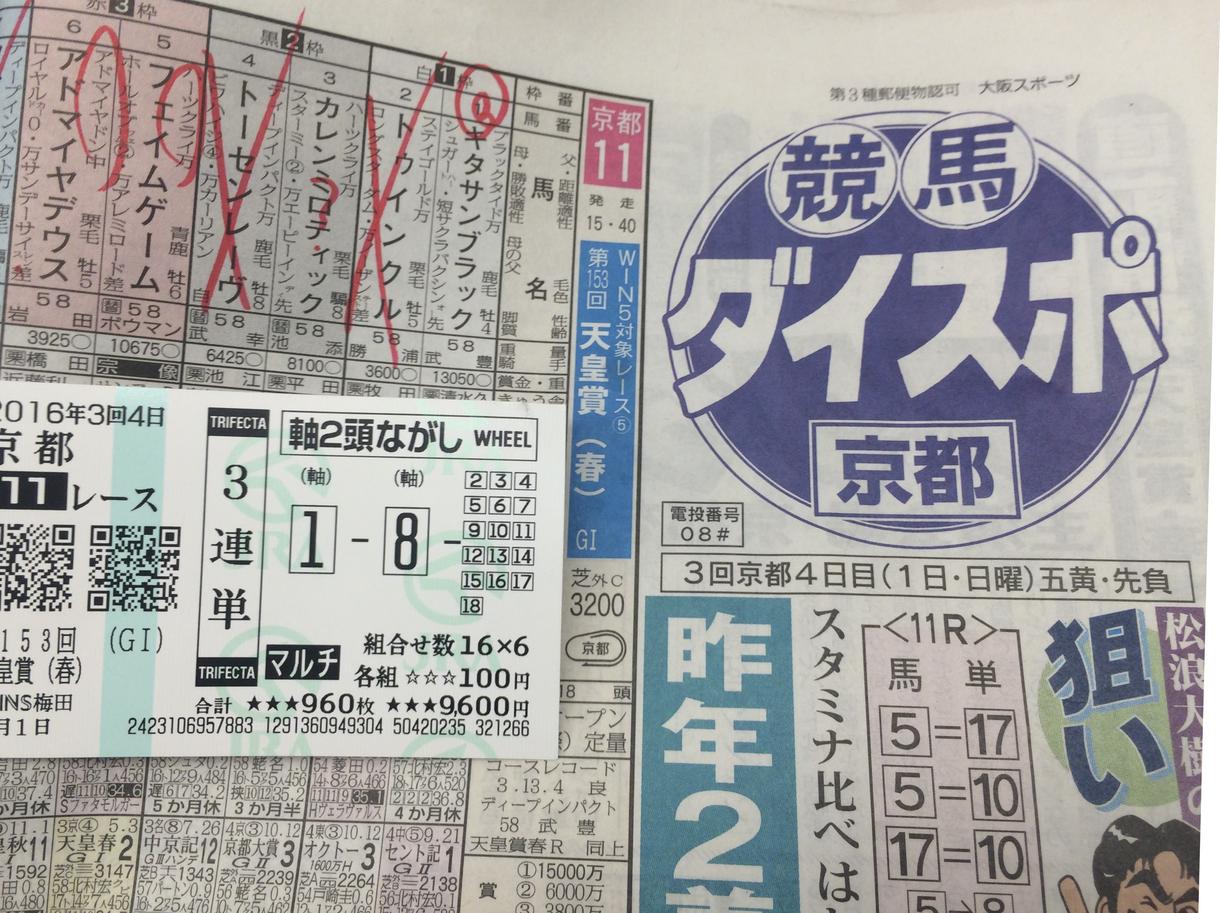 競馬攻略!!重賞レース予想します 競馬歴11年が買い目教えます!