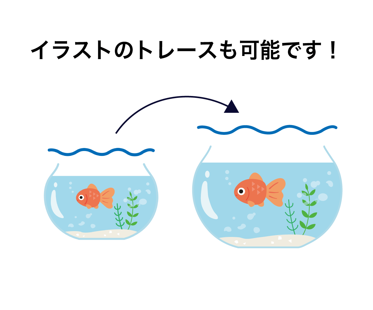 ロゴ画像やイラストをトレースします ポスターや名刺、メニュー表などもトレース可能です！ イメージ3