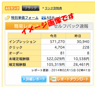 最新！PPCアフィリエイトの審査に通るコツ教えます 実際の経験に基づいた確かな情報です イメージ2
