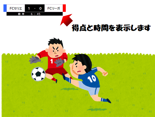 サッカーの試合動画に得点を表示いたします 「大切な映像をより特別なものに」