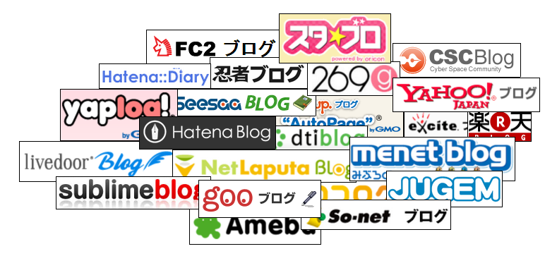 無料ブログをWordPressに移行します WordPressに乗り換えて自由なブログ運営始めませんか?