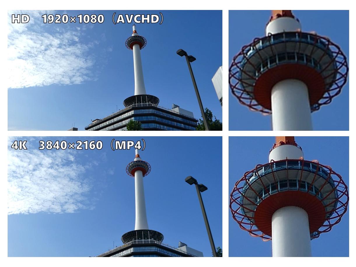 動画を綺麗にします 動画の画質、解像度をアップします。