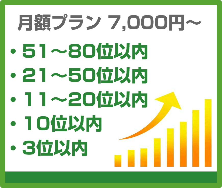 アメブロのランキング上げます あなたのアメブロをもっと有名にしたい！ イメージ5
