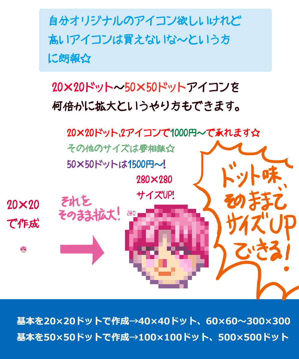 ドット絵のアイコンやイラスト風アイコン作成します アイコン、画像加工いたします☆お仕事くださいm(__)m イメージ7