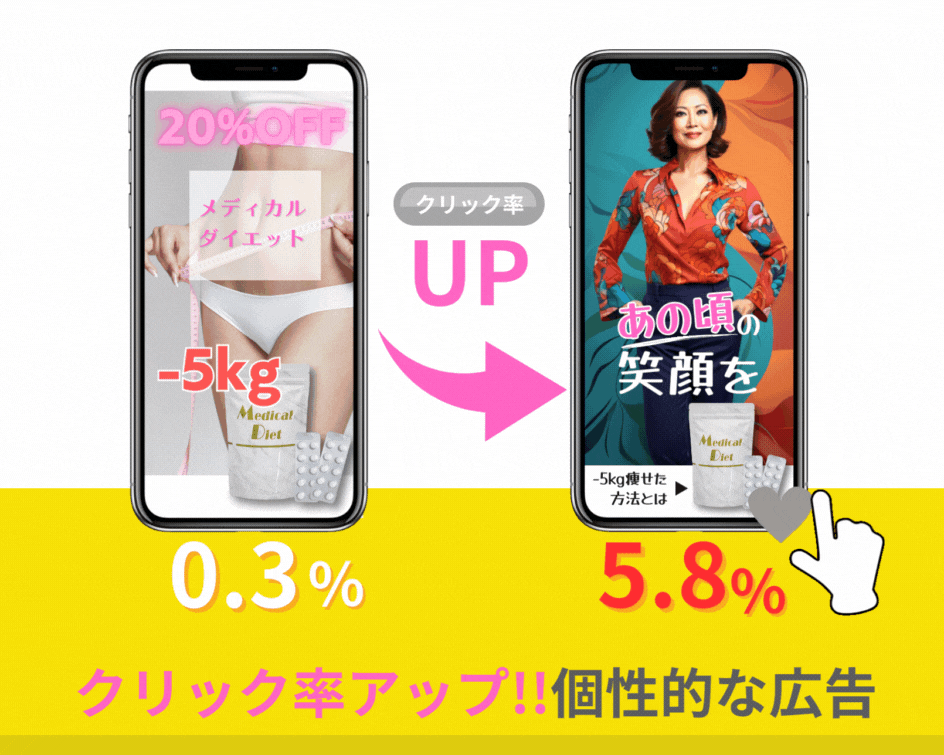 どんな商品も魅力的に!SNS向け広告動画制作します 高品質でインパクトあるモーショングラフィックス動画作ります イメージ2