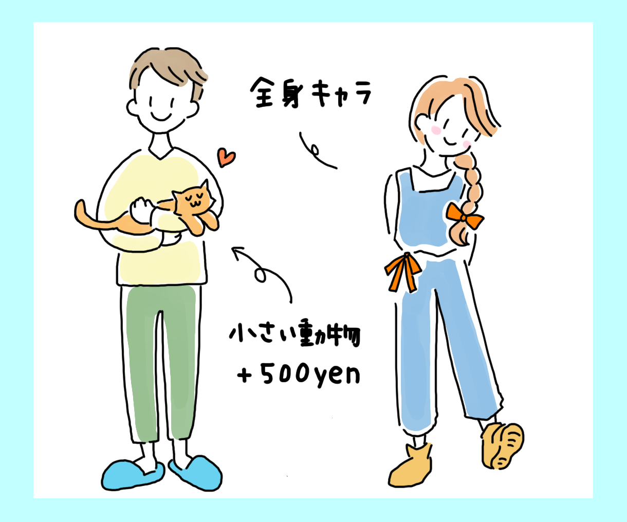 なる早納品 元気なゆるイラスト描きます Snsやブログに ゆるくて動きのあるイラスト描きます アイコン作成 ココナラ