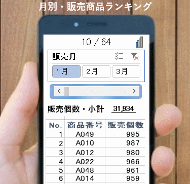 エクセルダッシュボードを作成します まるでコクピットにいるような臨場感のあるダッシュボード作成 イメージ5
