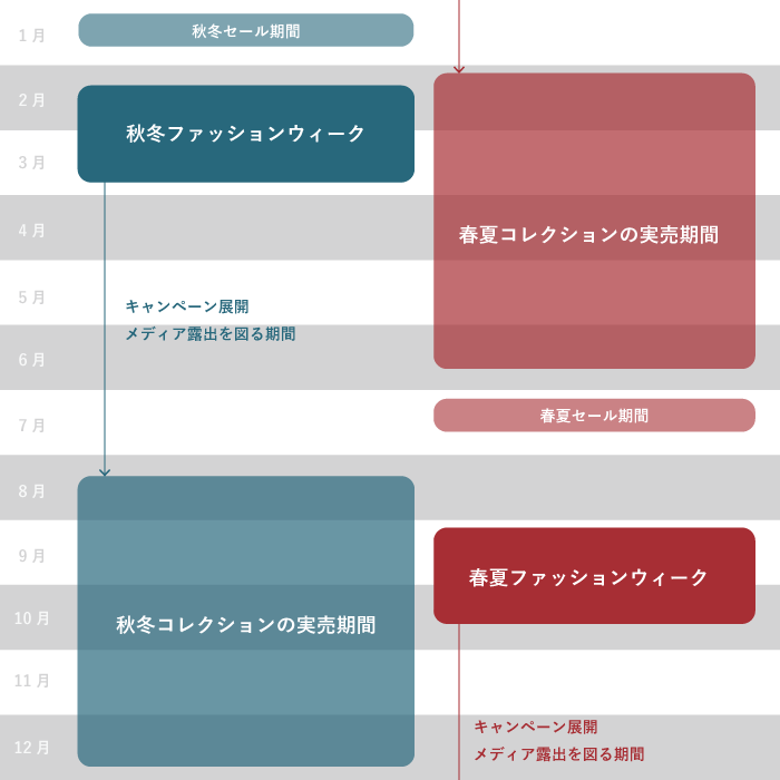 あなたの会社のロゴつくります 会社のイメージ向上になります。