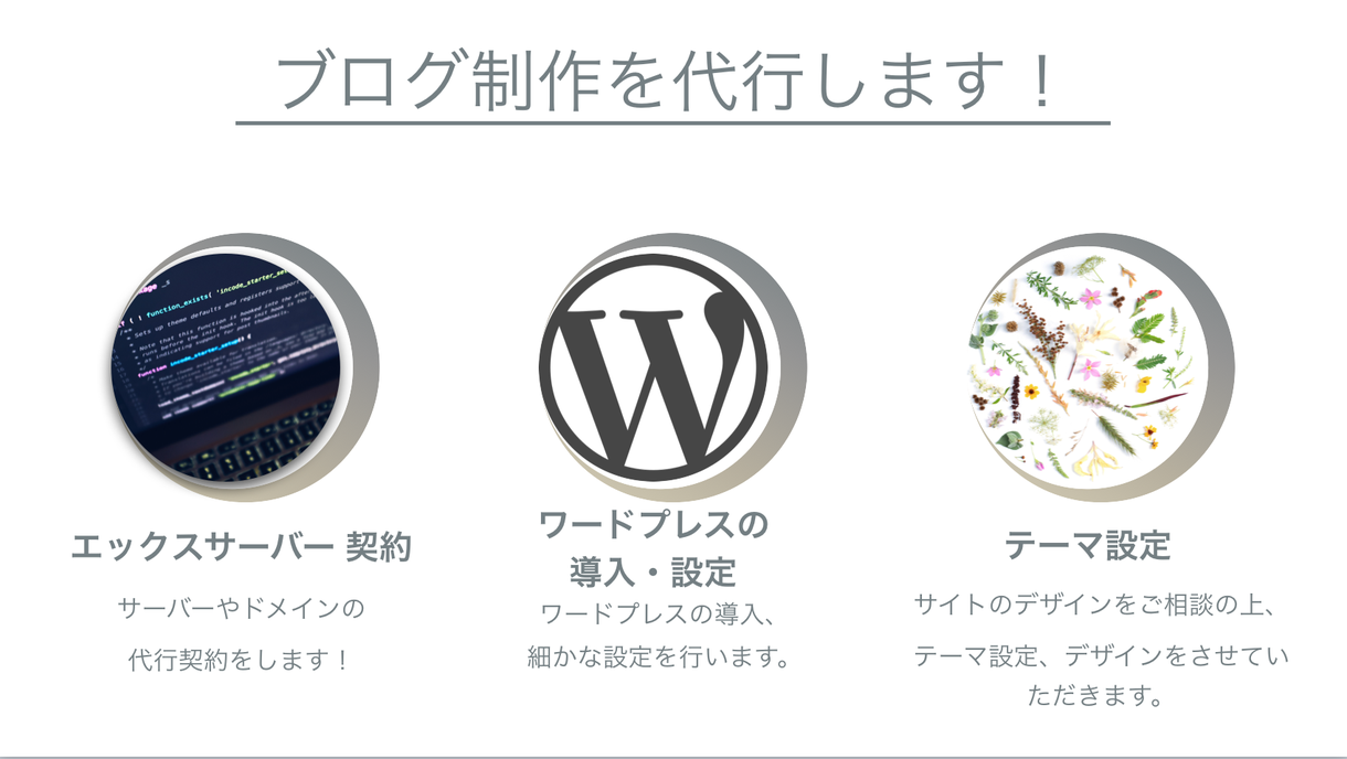 ブログの立ち上げ・細かい設定を代行します 初心者でブログの立ち上げに不安がある方、お手伝いします!