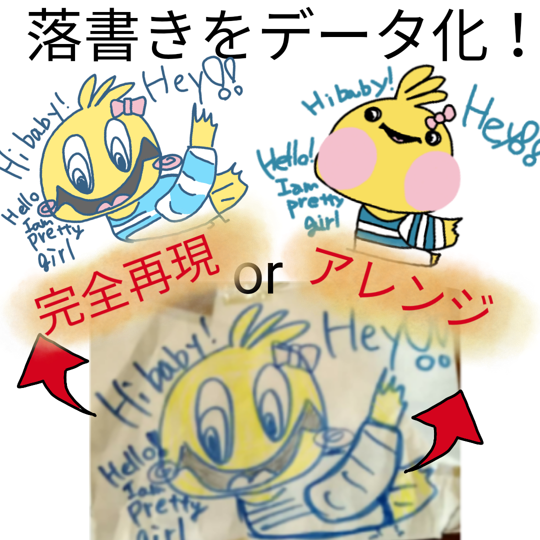 イラストをそのままデータ化or簡単アレンジします 安い!早い!丁寧!をモットーに!商用利用OKです!