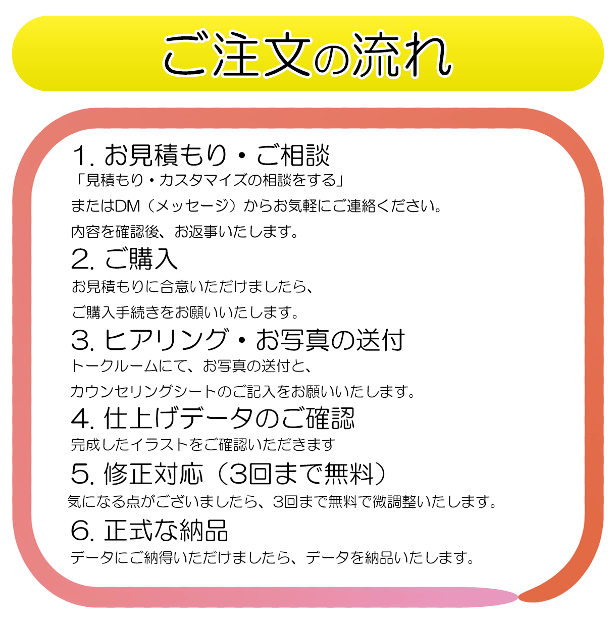 信頼度UP！多用途で使えるデジタル似顔絵描きます 背景ありとなしの両方納品だから多用途で使える似顔絵描きます！ イメージ4